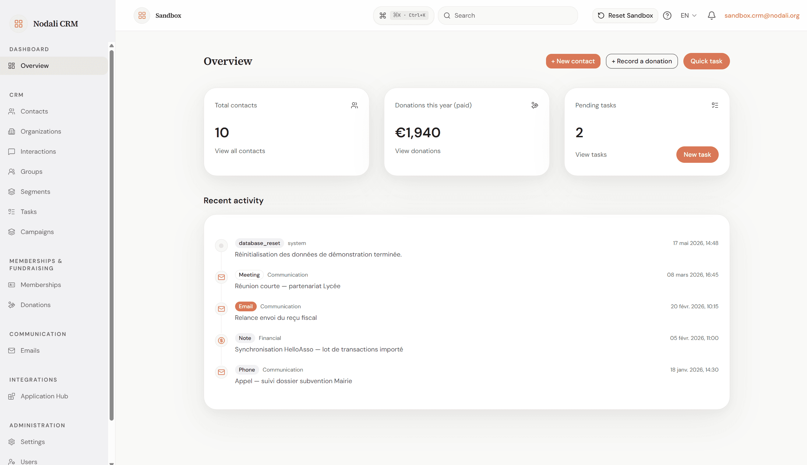 Tableau de bord Nodali CRM
